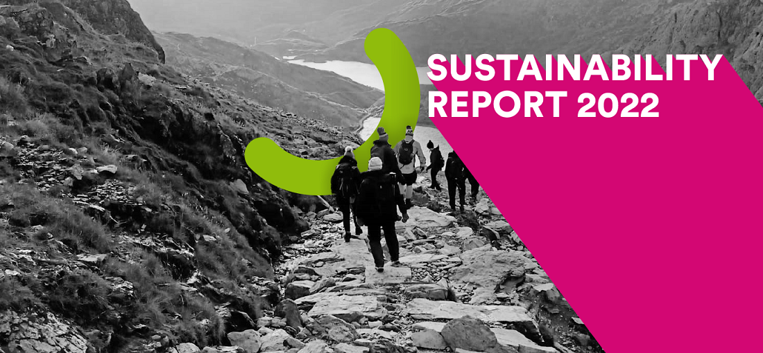 Ageas Sustainability Report Web Banner
